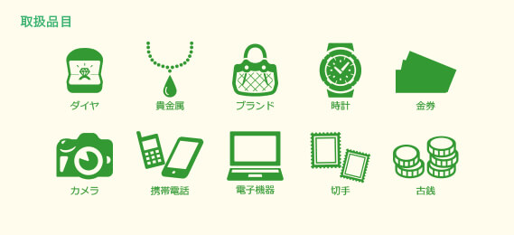 WAKABAの買取品目
