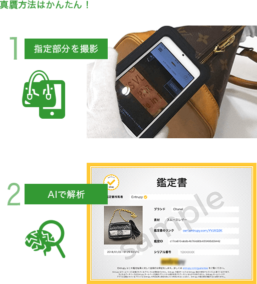 AI買取鑑定方法
