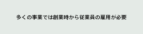 買取店開業のコストについて
