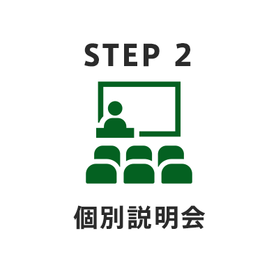 個別説明会