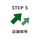 店舗開発